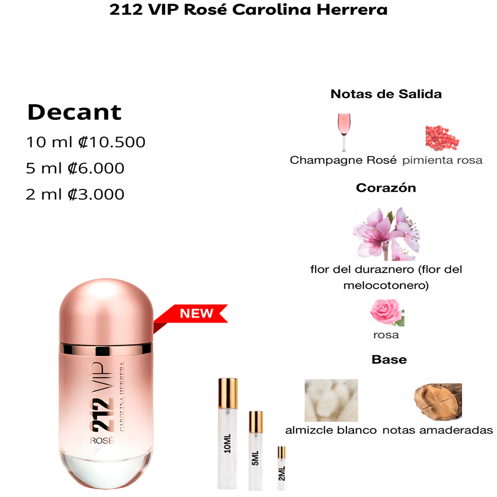Perfil olfativo de 212 VIP Rosé Carolina Herrera