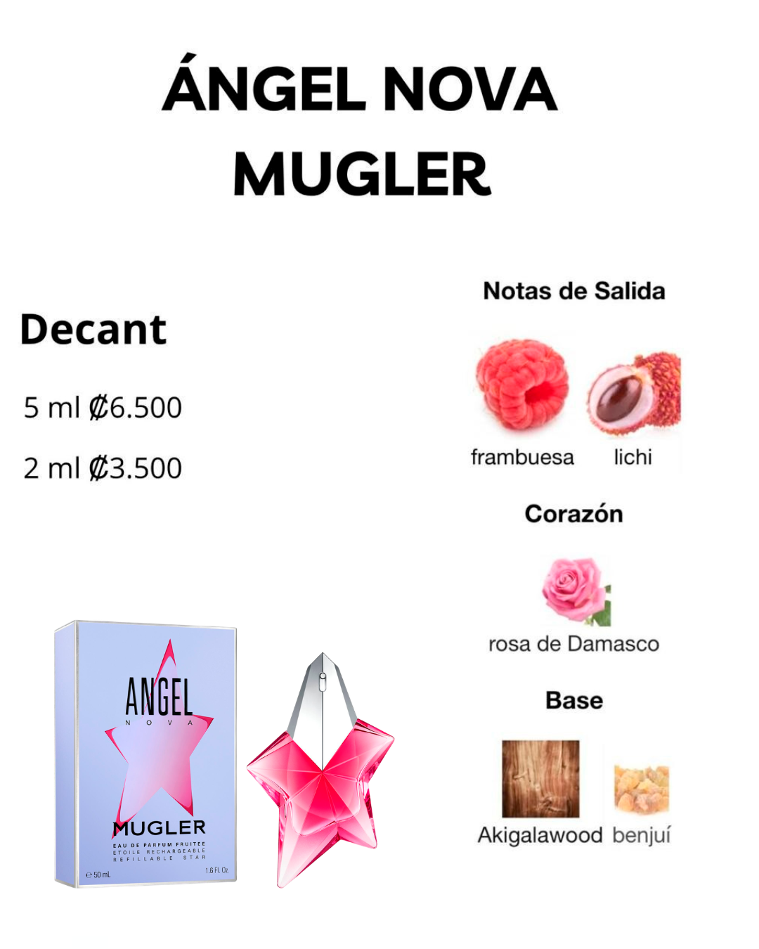 Perfil olfativo de ÁNGEL NOVA MUGLER