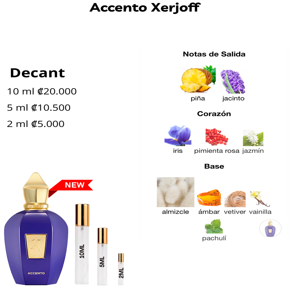 Perfil olfativo de Accento Xerjoff