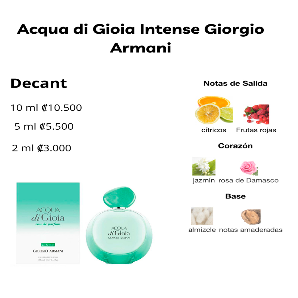 Perfil olfativo de Acqua di Gioia Intense Giorgio Armani