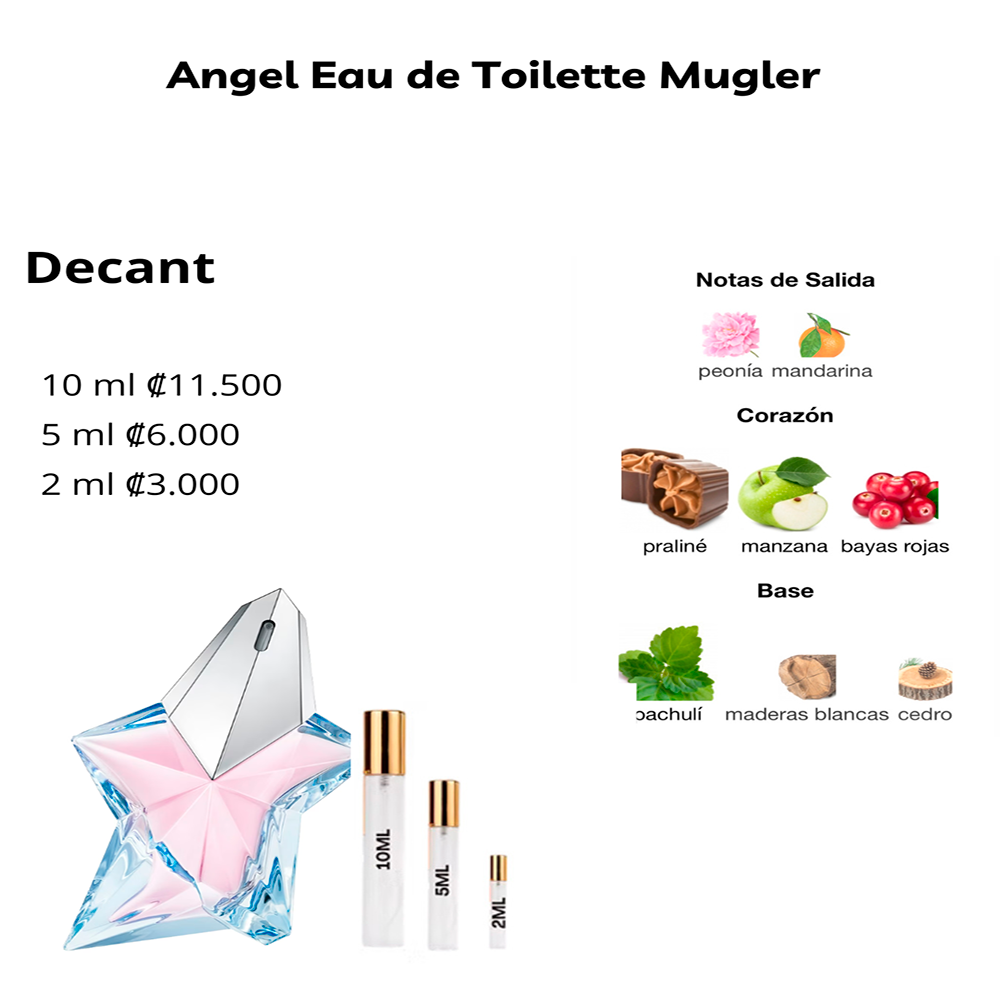 Perfil olfativo de Angel Eau de Toilette Mugler