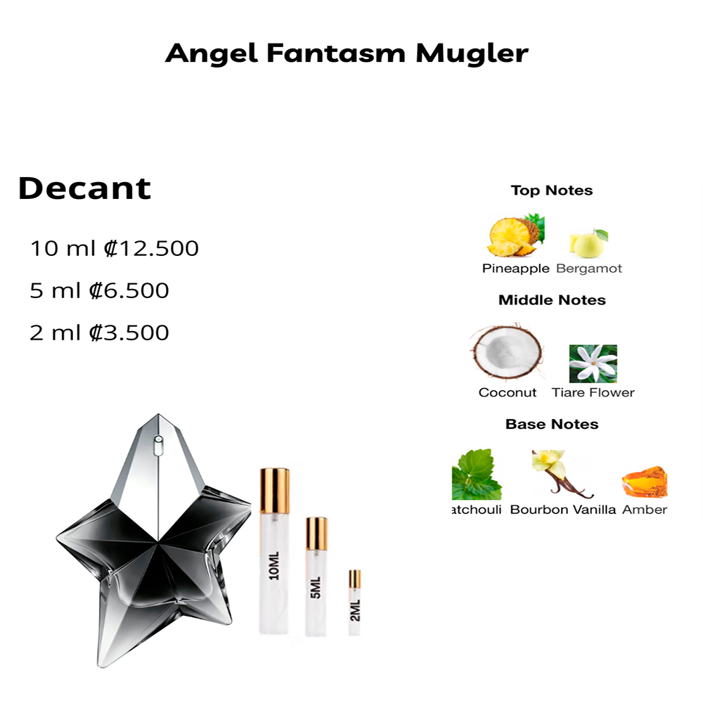 Perfil olfativo de Angel Fantasm Mugler