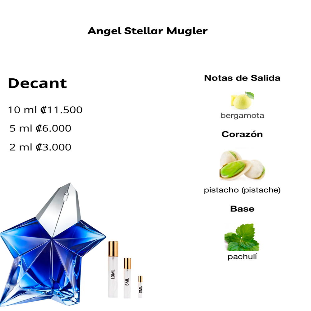 Perfil olfativo de Angel Stellar Mugler