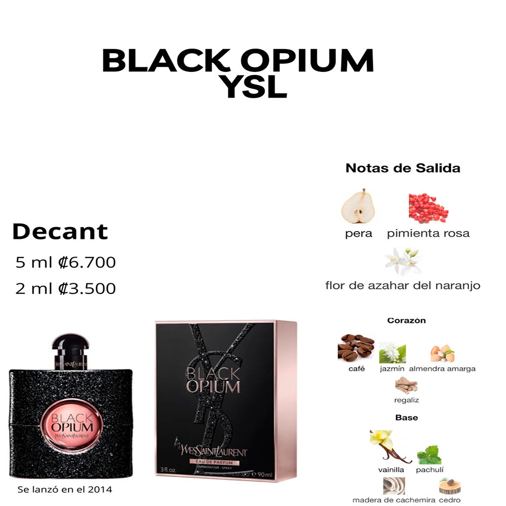 Perfil olfativo de BLACK OPIUM YVES SAINT LAURENT