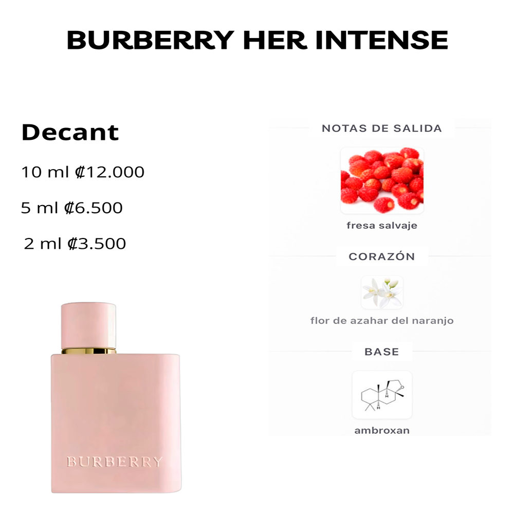 Perfil olfativo de BURBERRY HER INTENSE