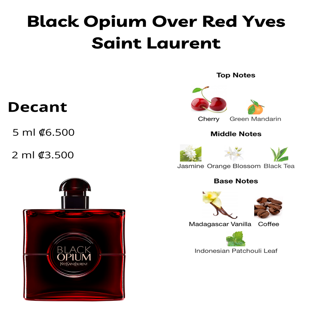 Perfil olfativo de Black Opium Over Red Yves Saint Laurent