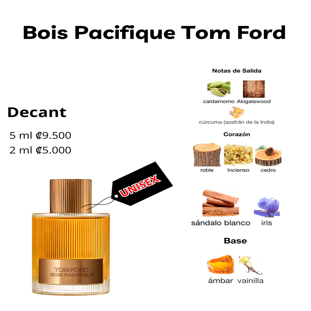 Perfil olfativo de Bois Pacifique Tom Ford