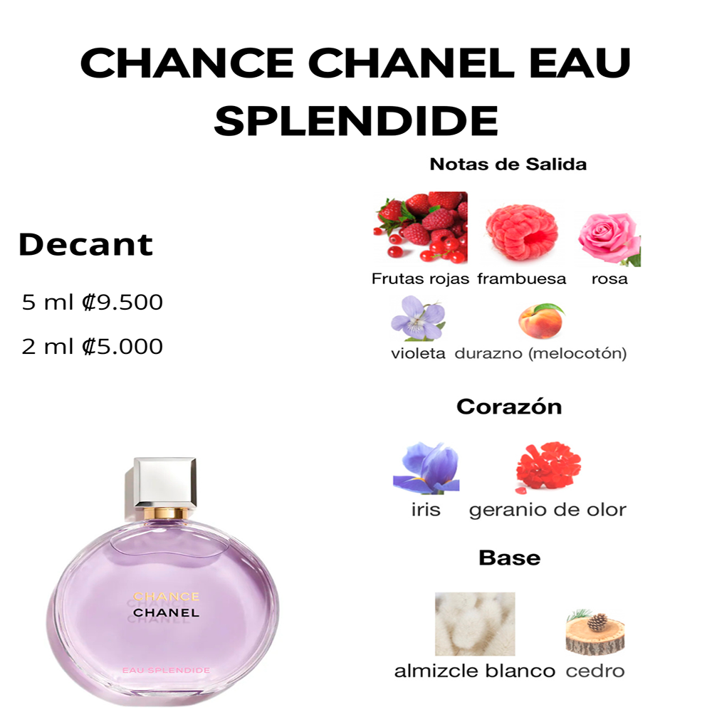 Perfil olfativo de CHANCE EAU SPLENDIDE CHANEL