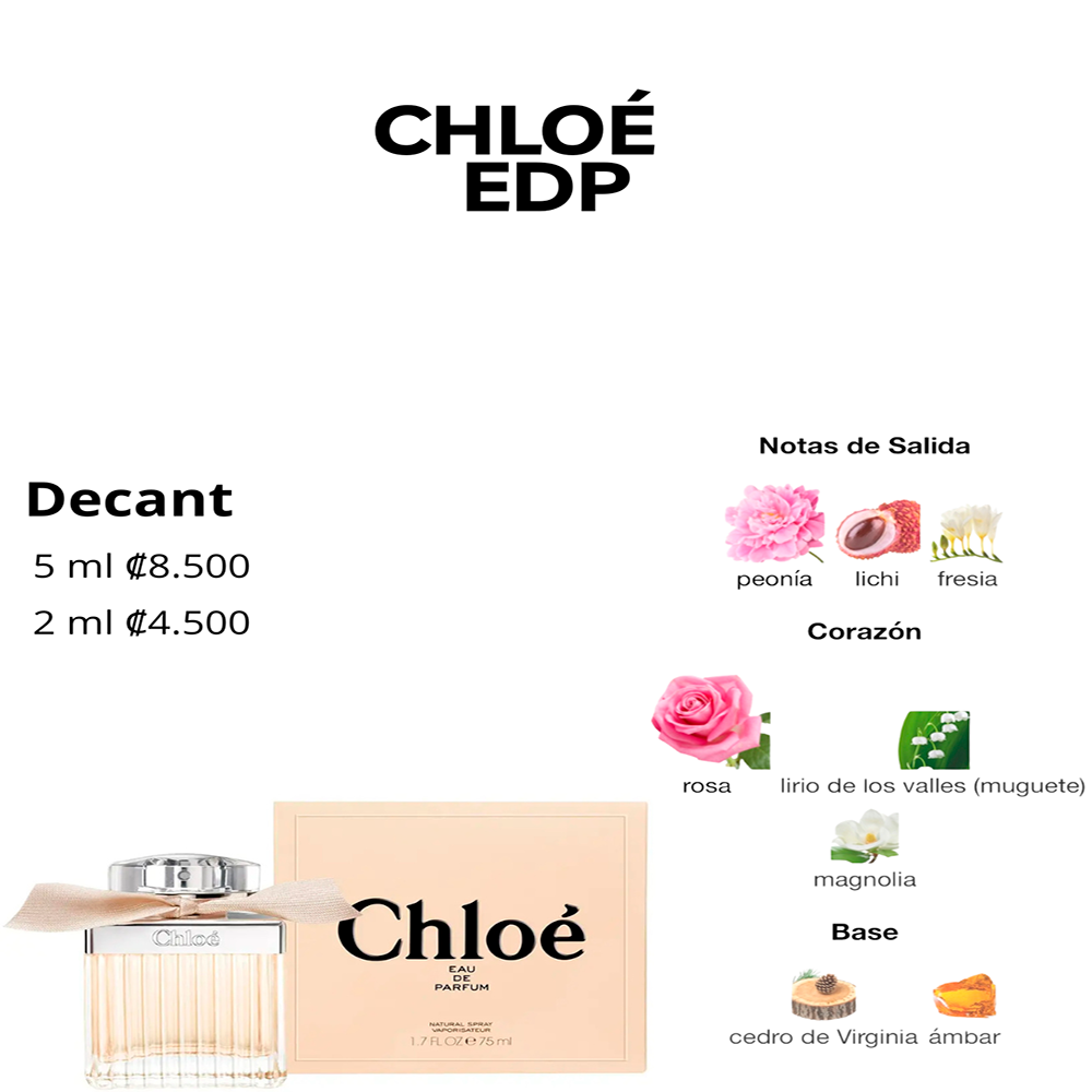 Perfil olfativo de CHLOÉ EAU DE PARFUM