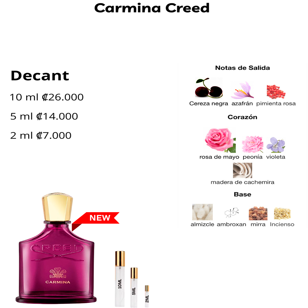 Perfil olfativo de Carmina Creed