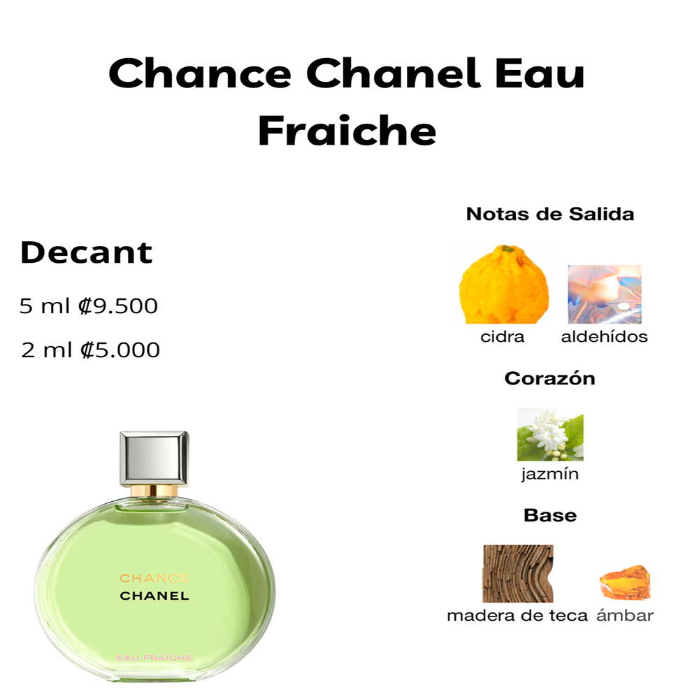 Perfil olfativo de Chance Chanel Eau Fraiche