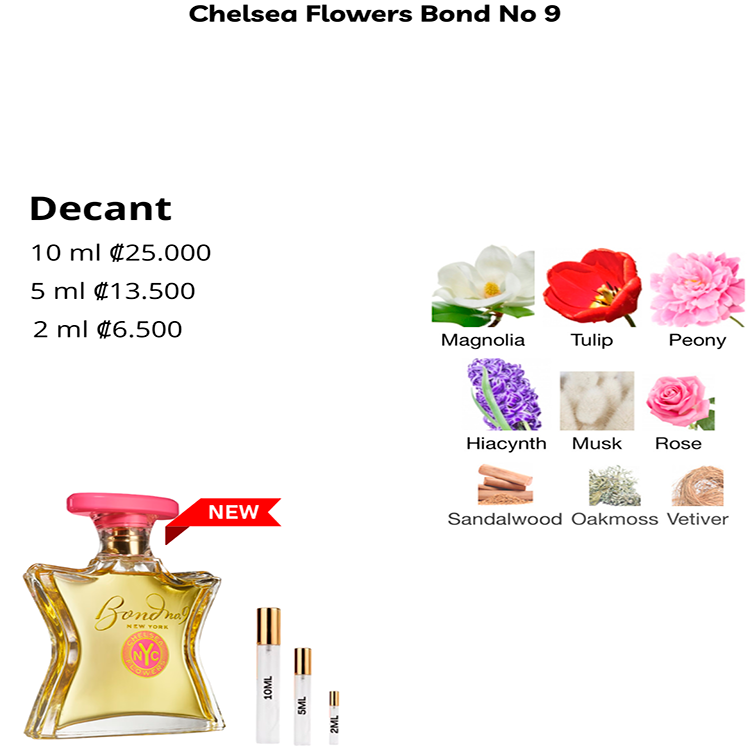 Perfil olfativo de Chelsea Flowers Bond No 9