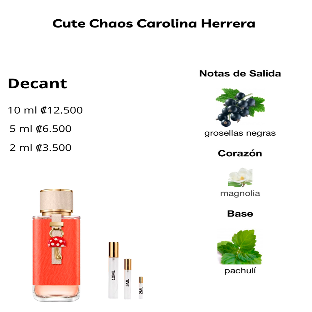 Perfil olfativo de Cute Chaos Carolina Herrera