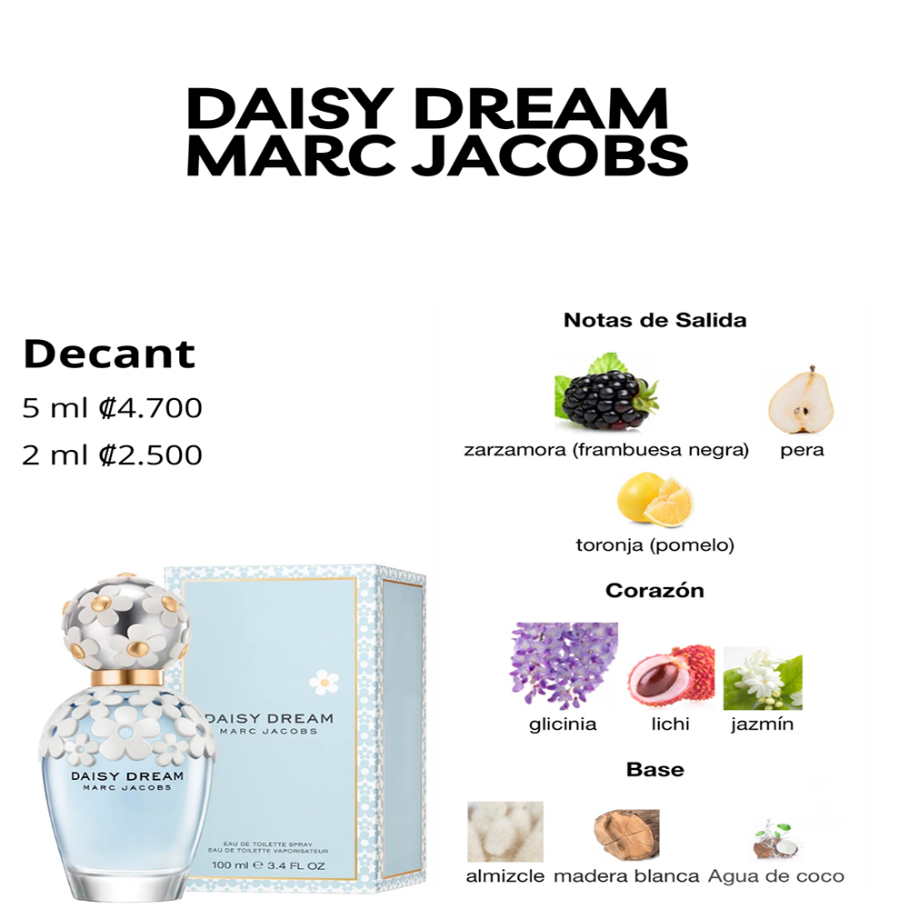 Perfil olfativo de DAISY DREAM MARC JACOBS