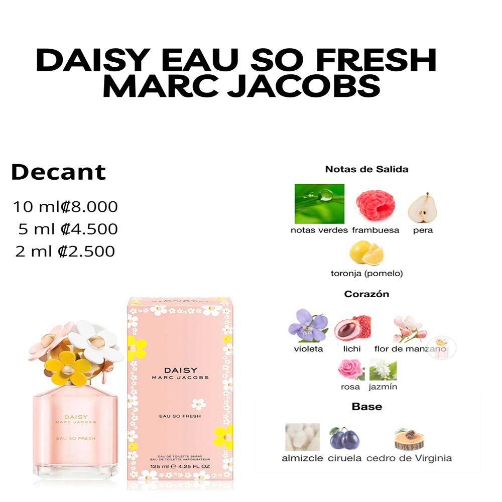 Perfil olfativo de DAISY EAU SO FRESH MARC JACOBS