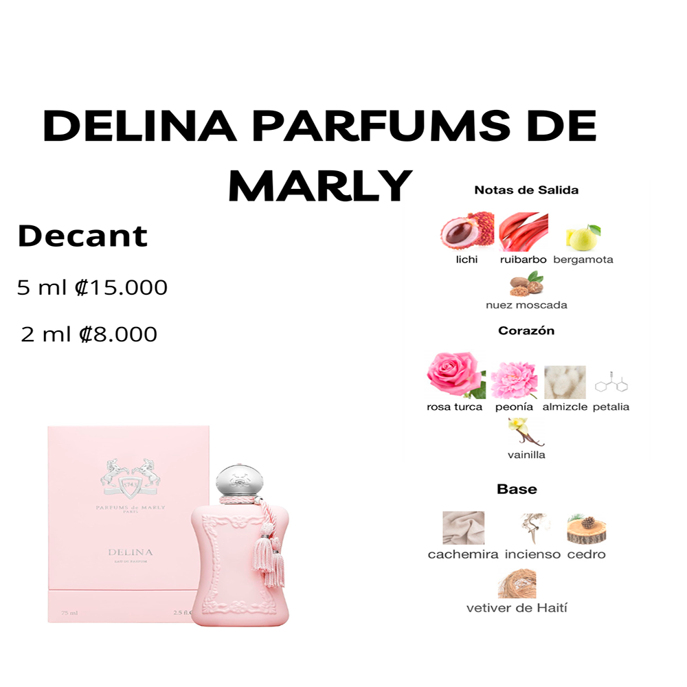 Perfil olfativo de DELINA PARFUMS DE MARLY
