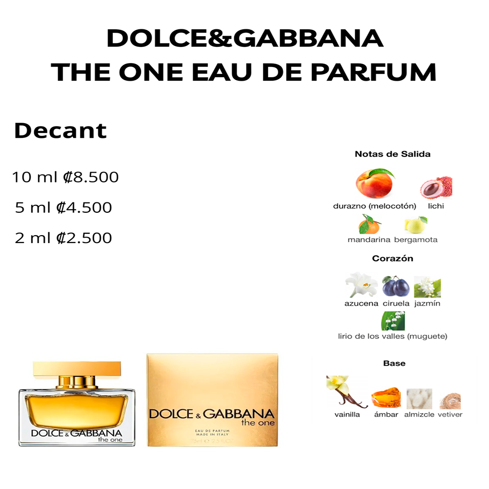 Perfil olfativo de DOLCE & GABANNA THE ONE EAU DE PARFUM