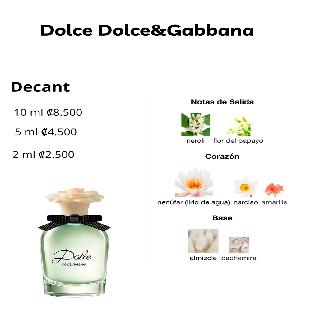 Perfil olfativo de Dolce Dolce&Gabbana