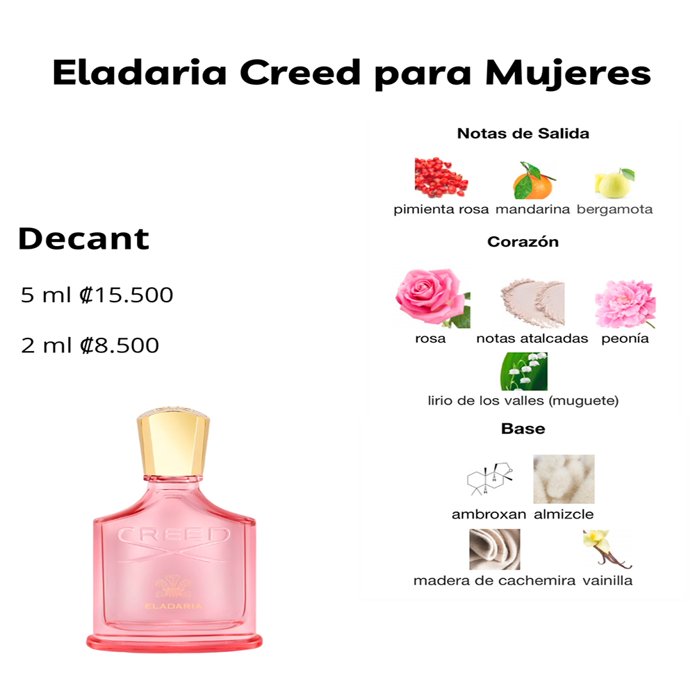 Perfil olfativo de Eladaria Creed para Mujeres