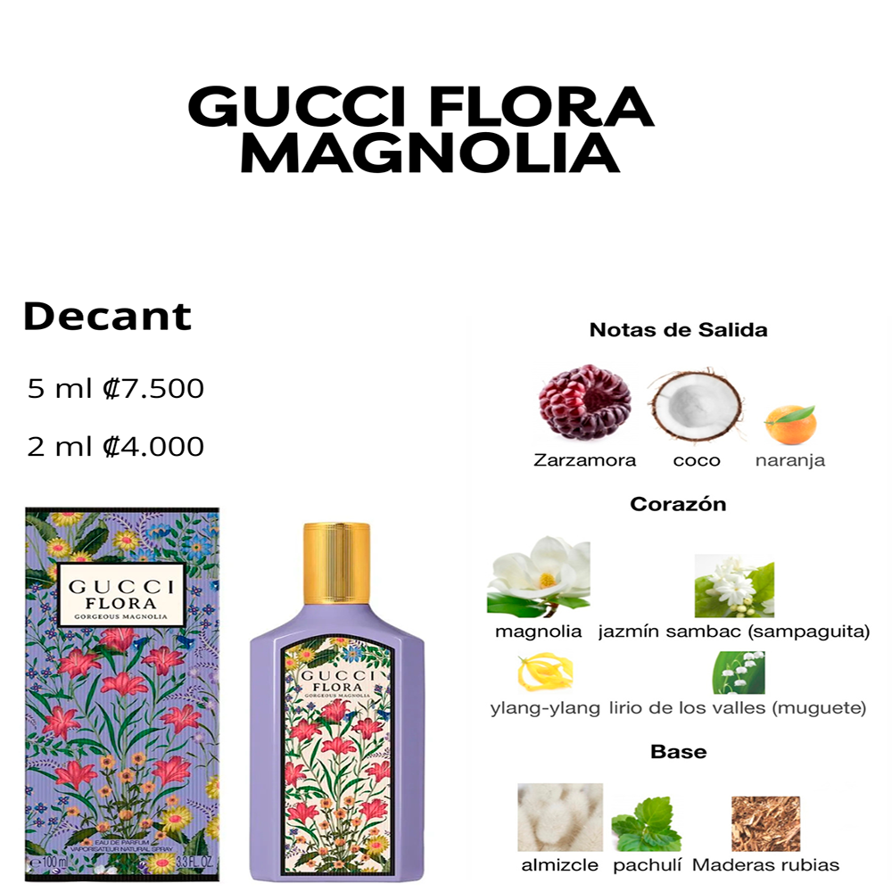 Perfil olfativo de FLORA GORGEOUS MAGNOLIA GUCCI