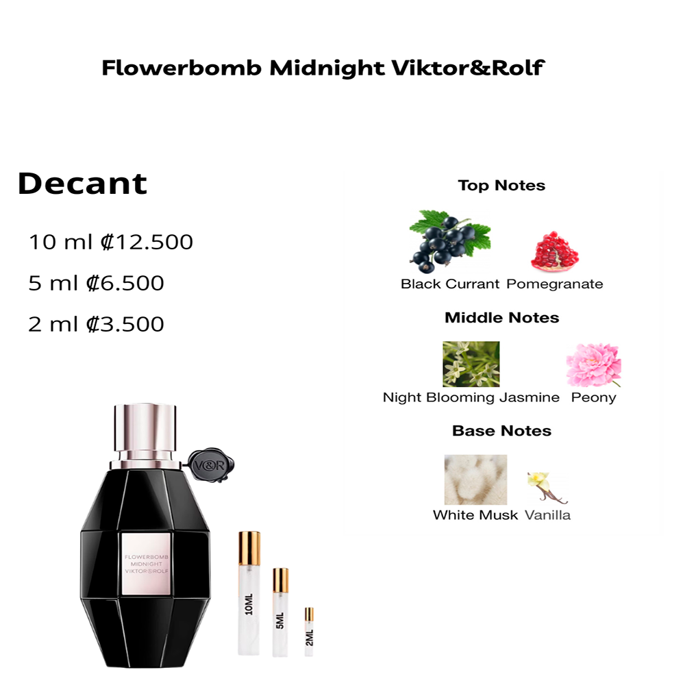 Perfil olfativo de Flowerbomb Midnight Viktor&Rolf