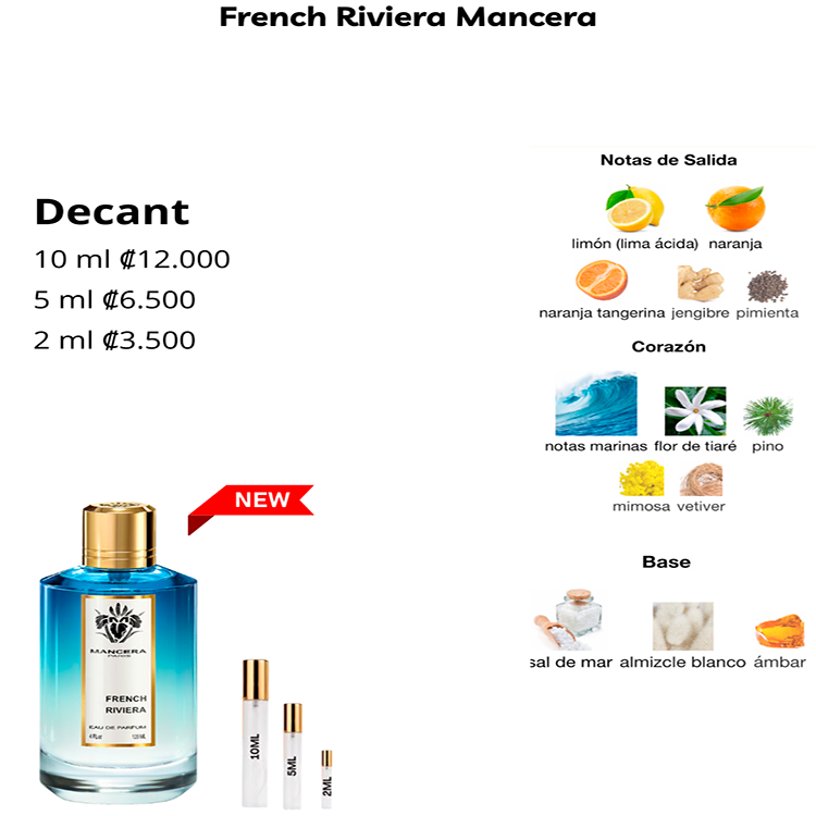 Perfil olfativo de French Riviera Mancera