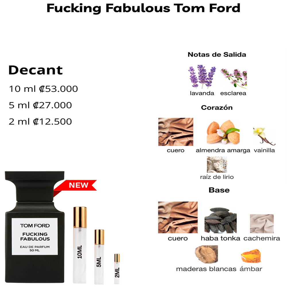 Perfil olfativo de Fucking Fabulous Tom Ford
