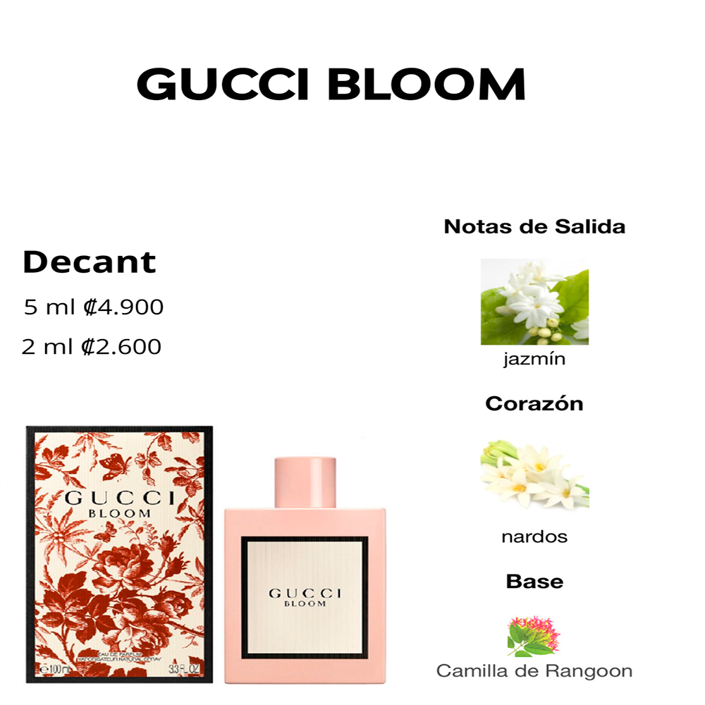 Perfil olfativo de GUCCI BLOOM