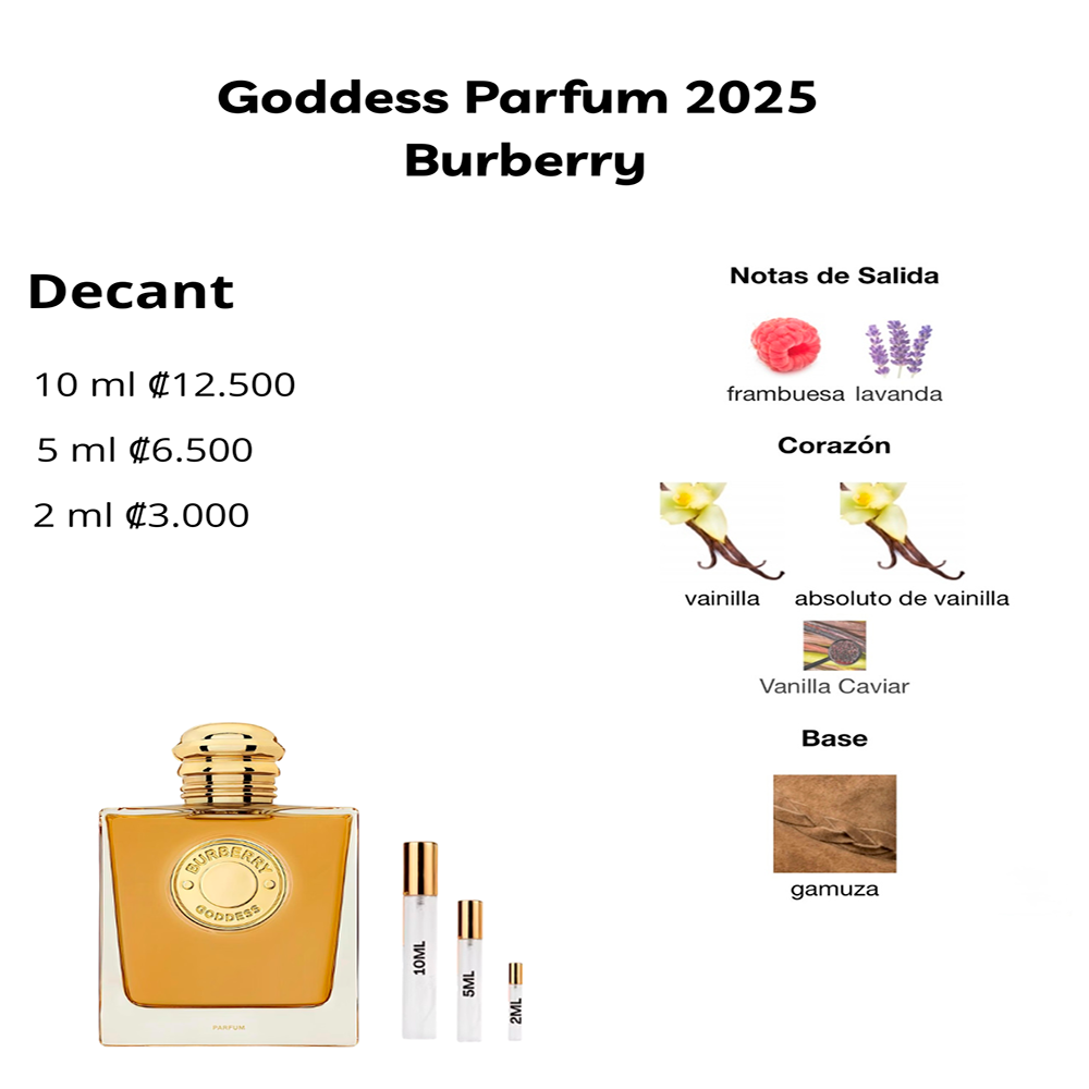 Perfil olfativo de Goddess Parfum 2025 Burberry