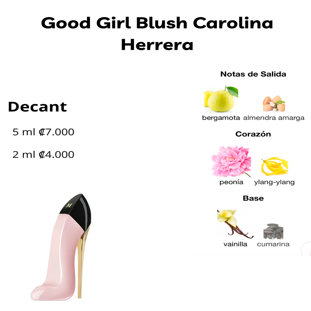 Perfil olfativo de Good Girl Blush Carolina Herrera