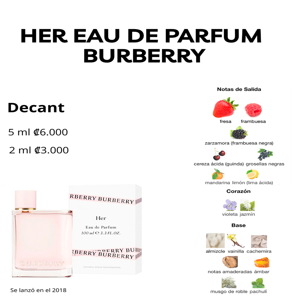 Perfil olfativo de HER EAU DE PARFUM BURBERRY