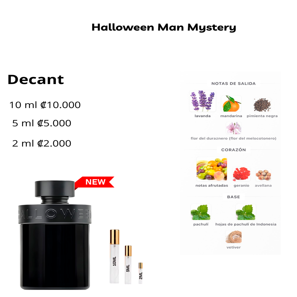 Perfil olfativo de Halloween Man Mystery