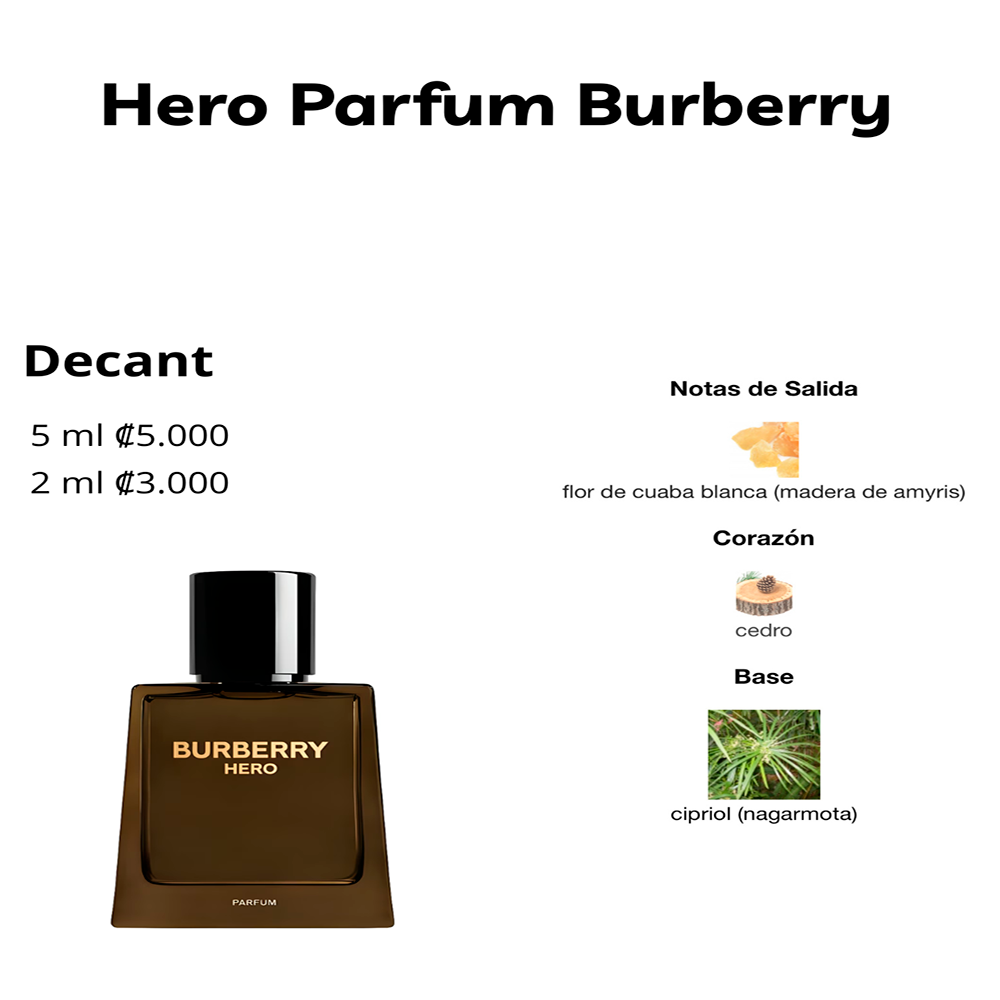 Perfil olfativo de Hero Parfum Burberry