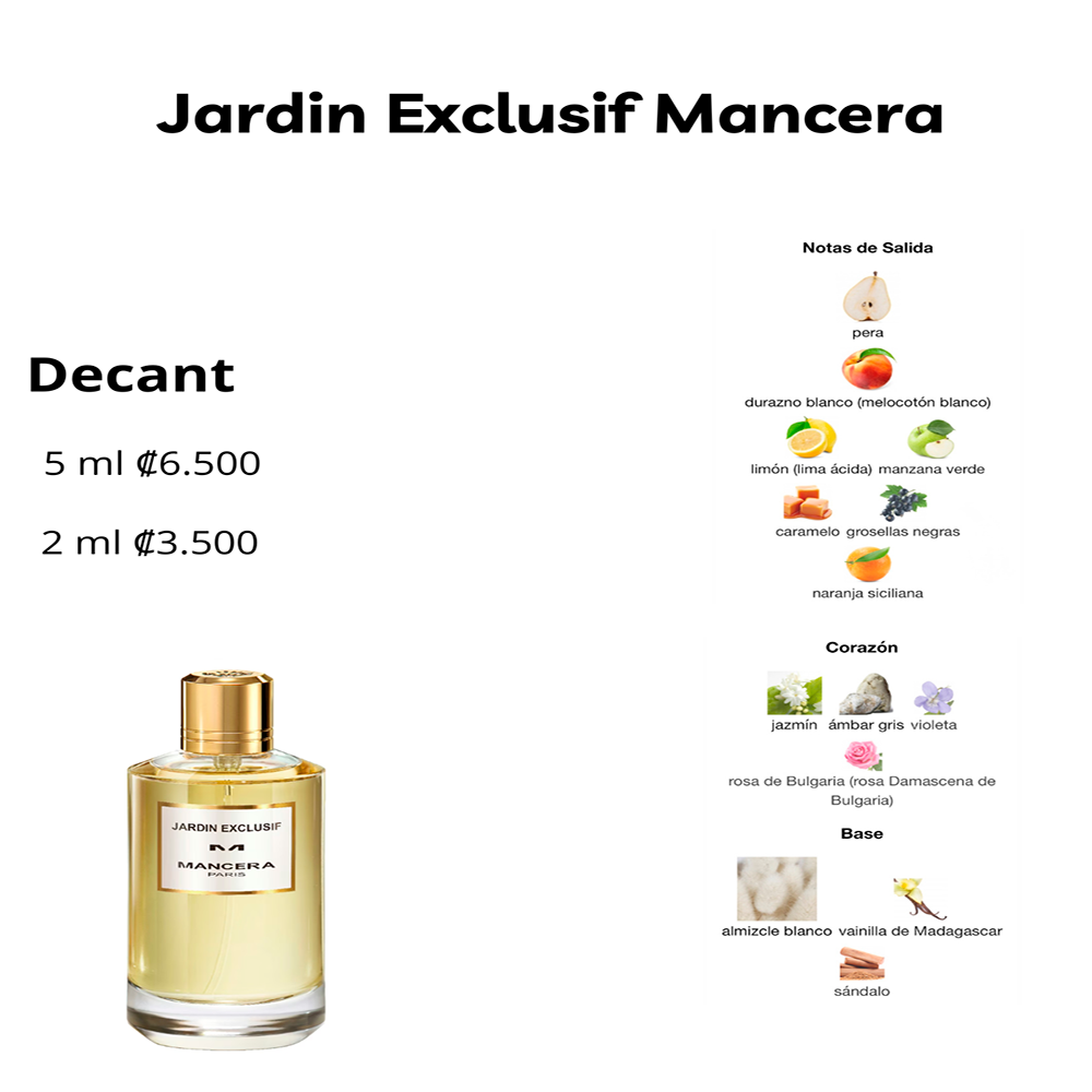 Perfil olfativo de Jardin Exclusif Mancera