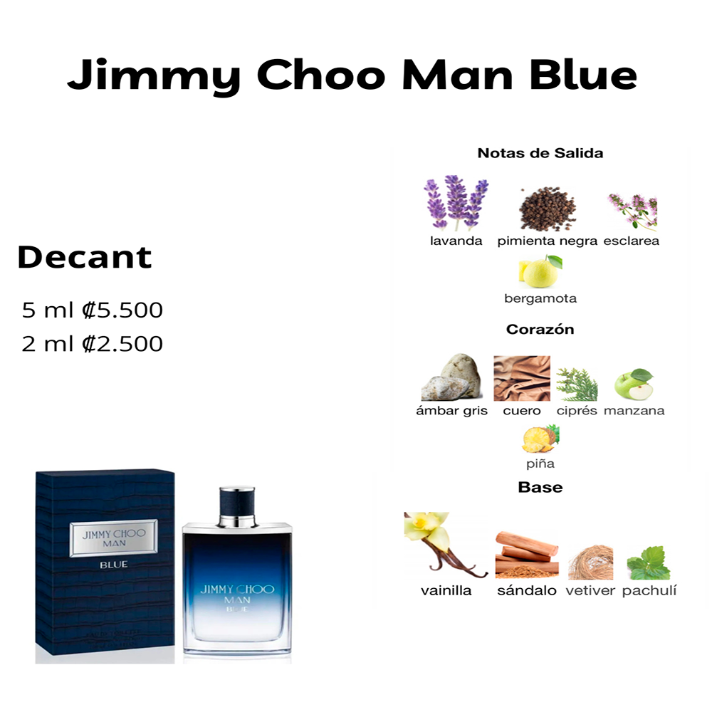 Perfil olfativo de Jimmy Choo Man Blue