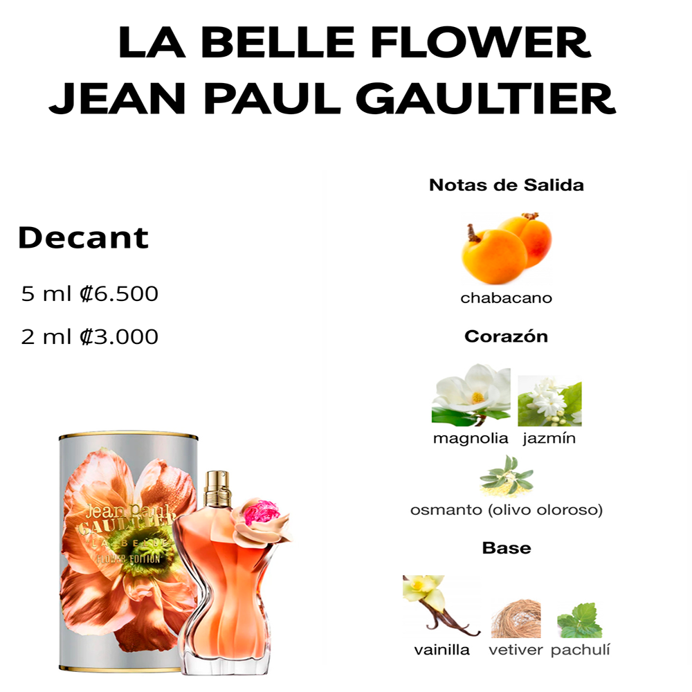 Perfil olfativo de LA BELLE FLOWER JEAN PAUL GAULTIER