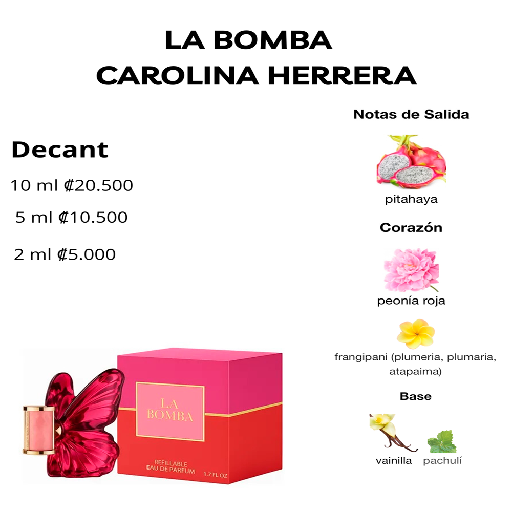 Perfil olfativo de LA BOMBA CAROLINA HERRERA