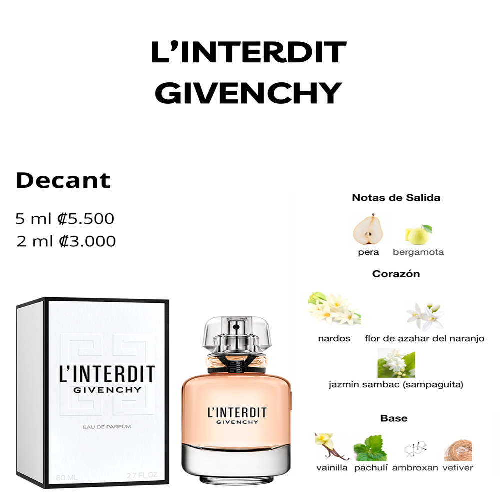Perfil olfativo de L’INTERDIT GIVENCHY