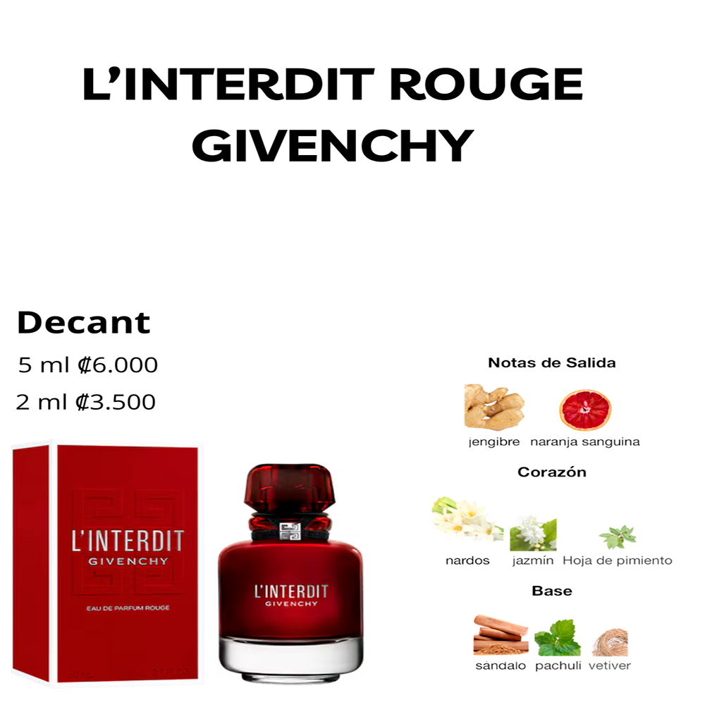 Perfil olfativo de L’INTERDIT ROUGE GIVENCHY
