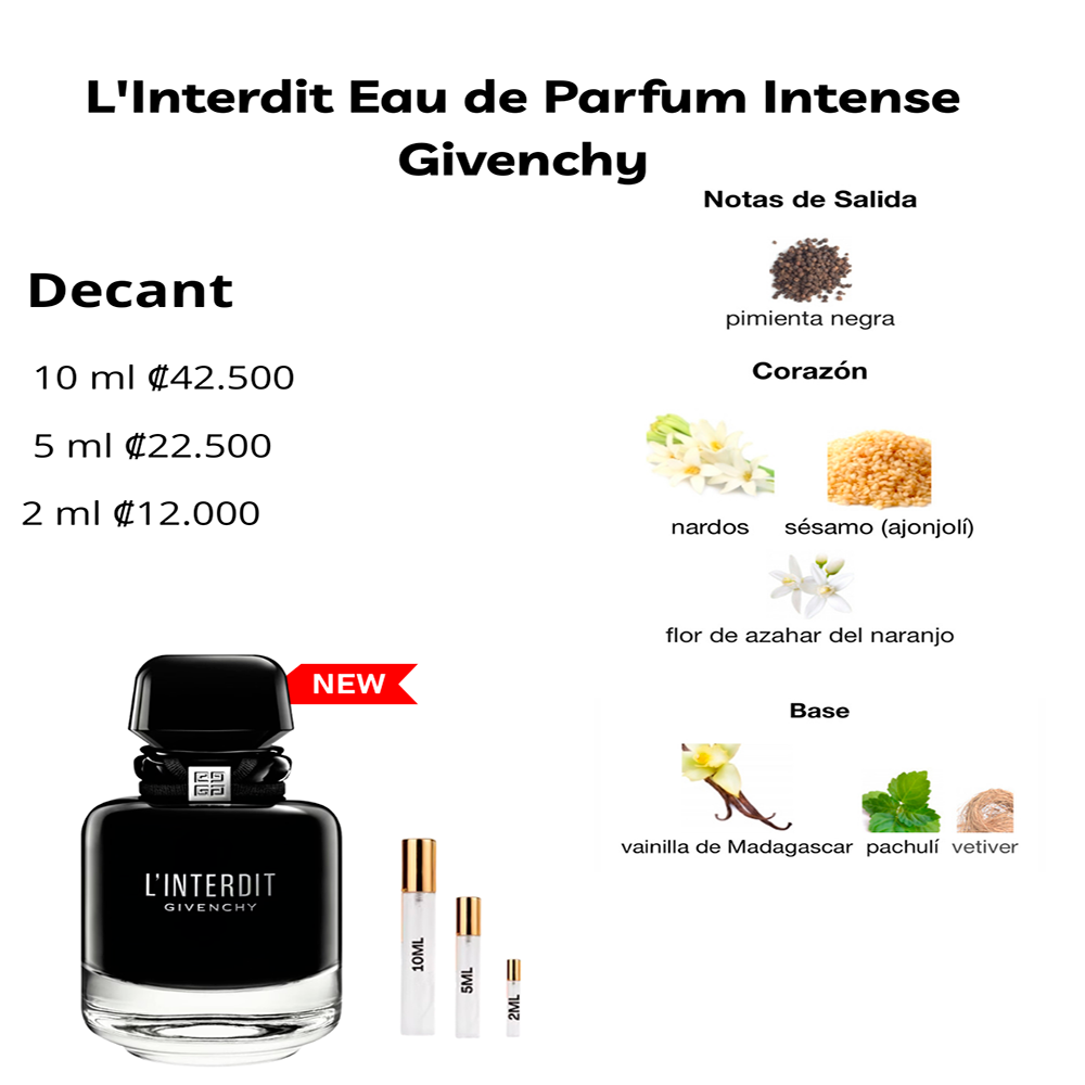 Perfil olfativo de L´Interdit Eau de Parfum Intense Givenchy