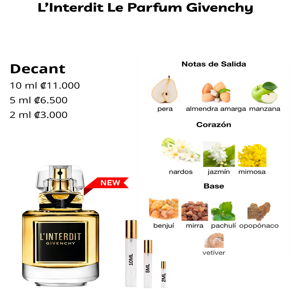 Perfil olfativo de L’Interdit Le Parfum Givenchy