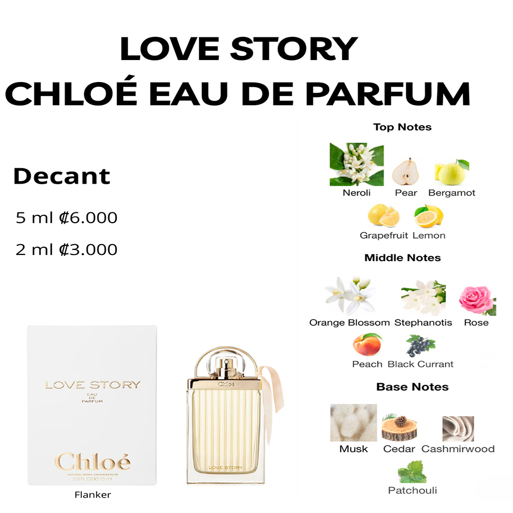Perfil olfativo de LOVE STORY CHLOÉ EAU DE PARFUM