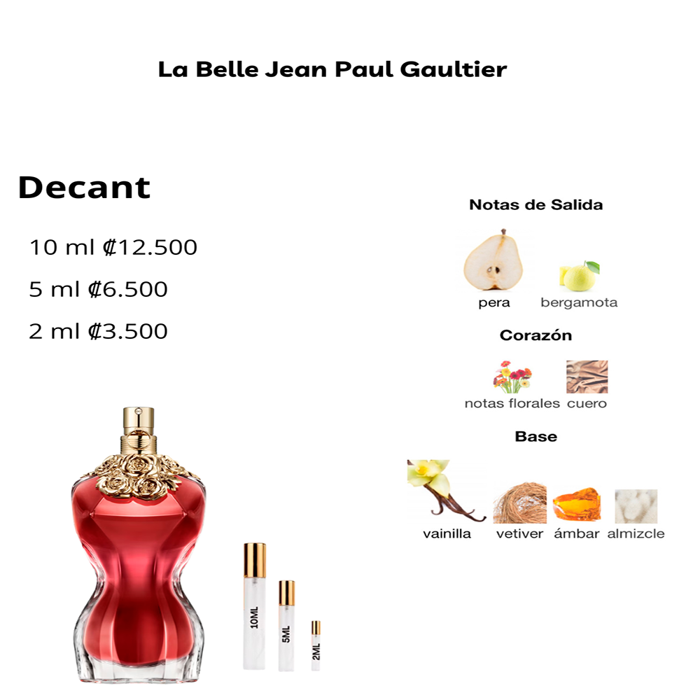 Perfil olfativo de La Belle Jean Paul Gaultier