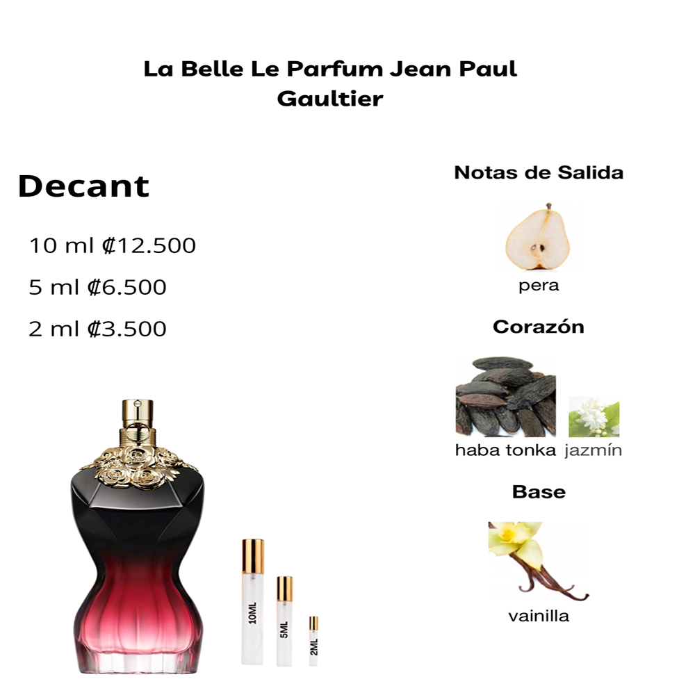 Perfil olfativo de La Belle Le Parfum Jean Paul Gaultier