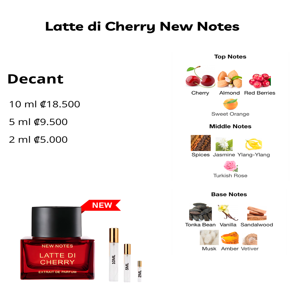 Perfil olfativo de Latte di Cherry New Notes
