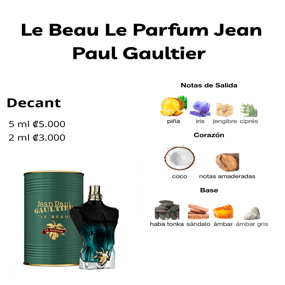 Perfil olfativo de Le Beau Le Parfum Jean Paul Gaultier