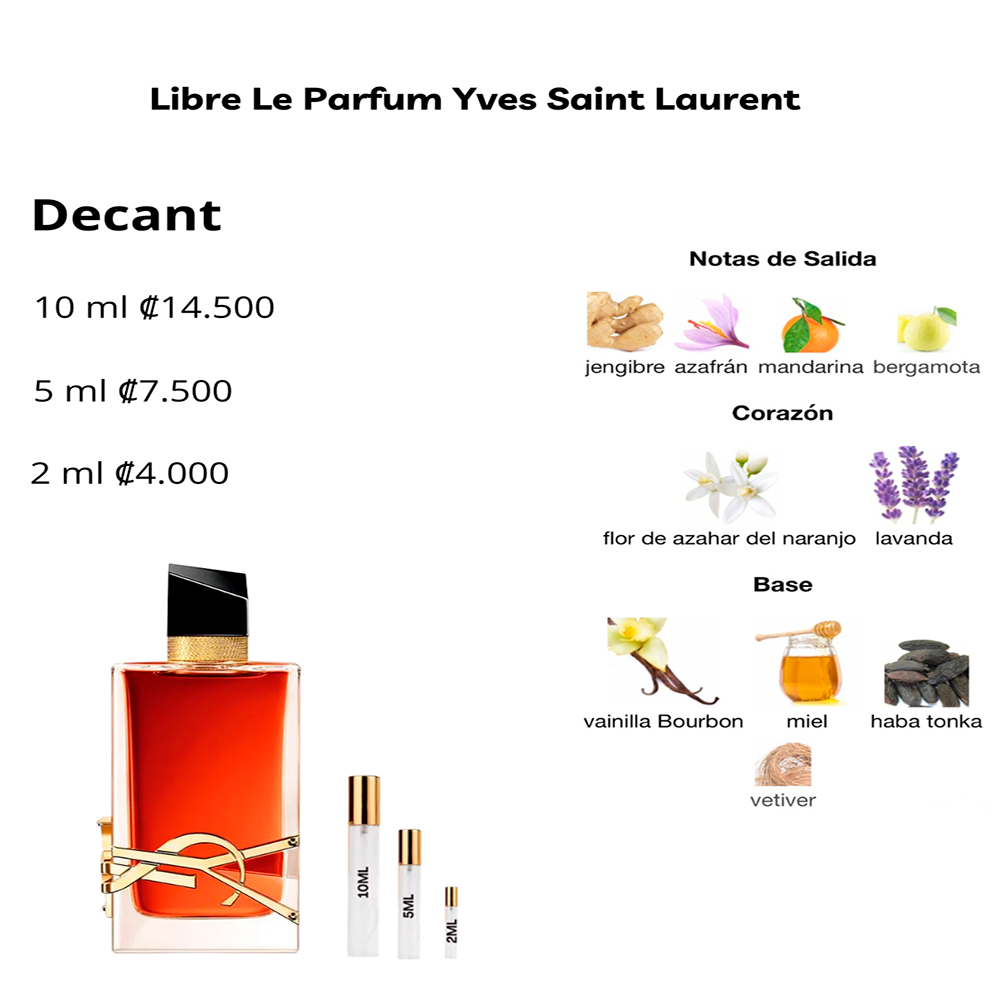 Perfil olfativo de Libre Le Parfum Yves Saint Lauren