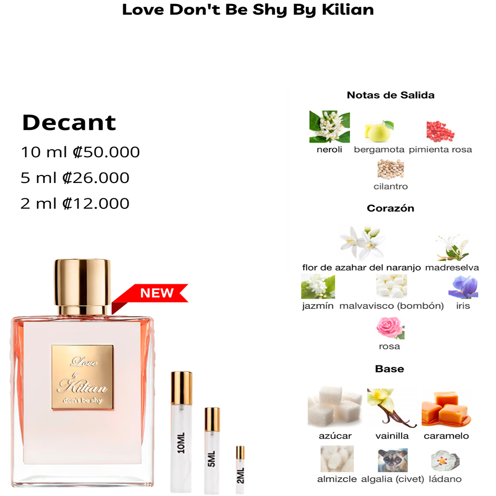 Perfil olfativo de Love Don't Be Shy By Kilian