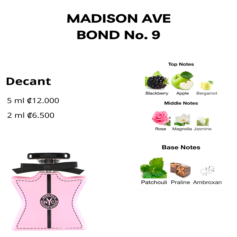 Perfil olfativo de MADISON AVENUE BOND No. 9