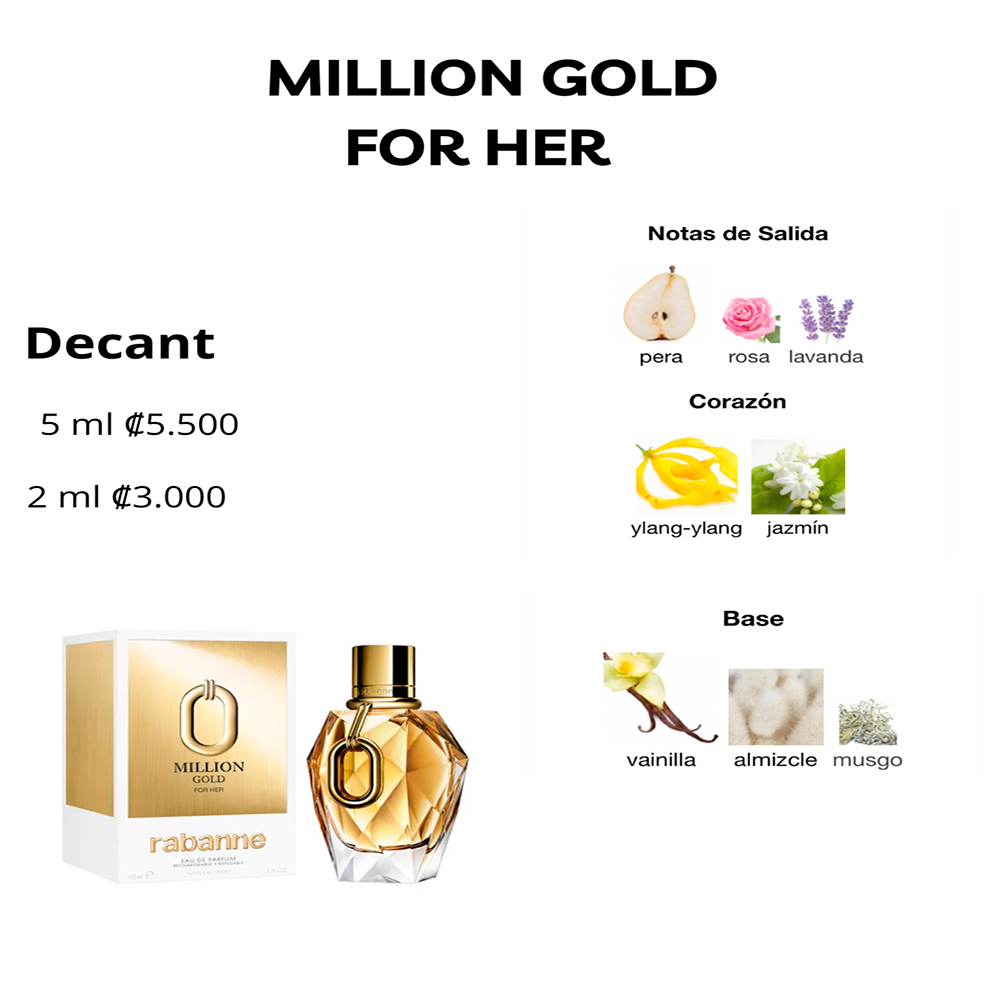 Perfil olfativo de MILLION GOLD FOR HER RABANNE